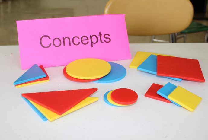 Concepts